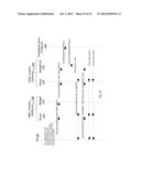 WIRELESS NETWORK BASED SENSOR DATA COLLECTION, PROCESSING, STORAGE, AND     DISTRIBUTION diagram and image