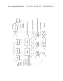 WIRELESS NETWORK BASED SENSOR DATA COLLECTION, PROCESSING, STORAGE, AND     DISTRIBUTION diagram and image