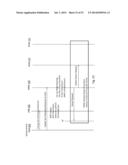 WIRELESS NETWORK BASED SENSOR DATA COLLECTION, PROCESSING, STORAGE, AND     DISTRIBUTION diagram and image