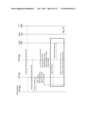 WIRELESS NETWORK BASED SENSOR DATA COLLECTION, PROCESSING, STORAGE, AND     DISTRIBUTION diagram and image