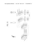 APPARATUS AND METHOD OF MANAGING RADIO BEARER IN WIRELESS COMMUNICATION     SYSTEM diagram and image