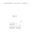 APPARATUS AND METHOD OF MANAGING RADIO BEARER IN WIRELESS COMMUNICATION     SYSTEM diagram and image