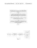 METHOD AND SYSTEM FOR SENDING MTC DEVICE TRIGGER INFORMATION, AND TARGET     USER EQUIPMENT diagram and image