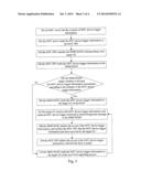 METHOD AND SYSTEM FOR SENDING MTC DEVICE TRIGGER INFORMATION, AND TARGET     USER EQUIPMENT diagram and image