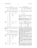 METHOD AND APPARATUS FOR TRANSMITTING CHANNEL STATE INFORMATION IN     MULTI-NODE SYSTEM diagram and image