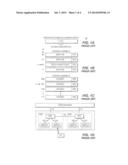 METHOD AND APPARATUS FOR PROCESSING A DOWNLINK SHARED CHANNEL diagram and image