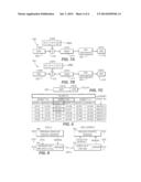 METHOD AND APPARATUS FOR PROCESSING A DOWNLINK SHARED CHANNEL diagram and image