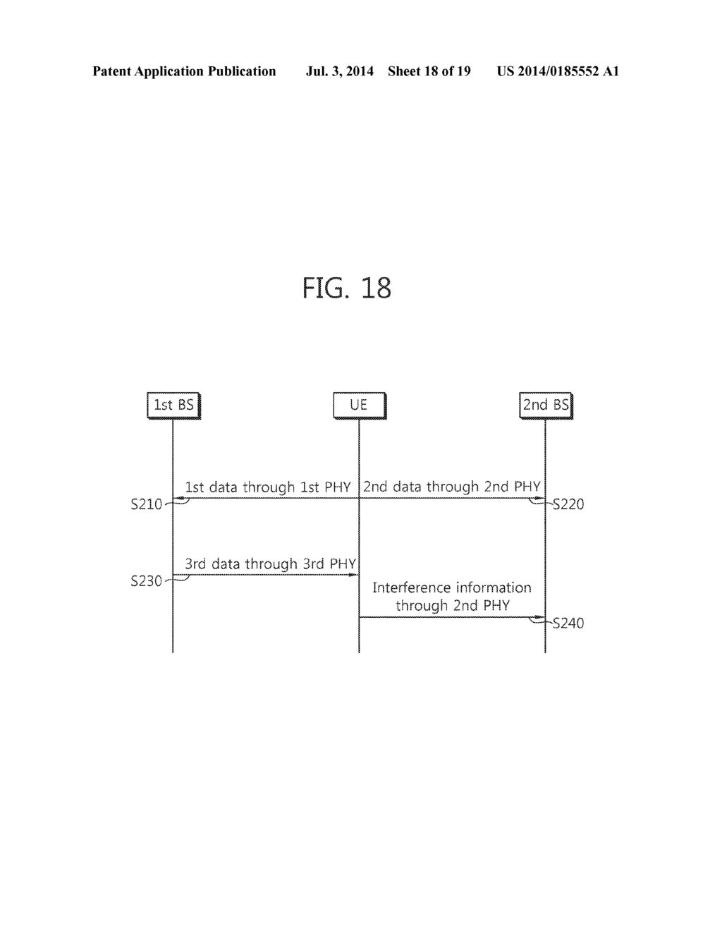 METHOD AND APPARATUS OF TRANSMITTING DATA IN MULTIPLE RF SYSTEM - diagram, schematic, and image 19