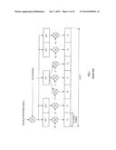 RADIO COMMUNICATION DEVICE AND RESPONSE SIGNAL SPREADING METHOD diagram and image