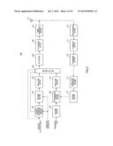 RADIO COMMUNICATION DEVICE AND RESPONSE SIGNAL SPREADING METHOD diagram and image