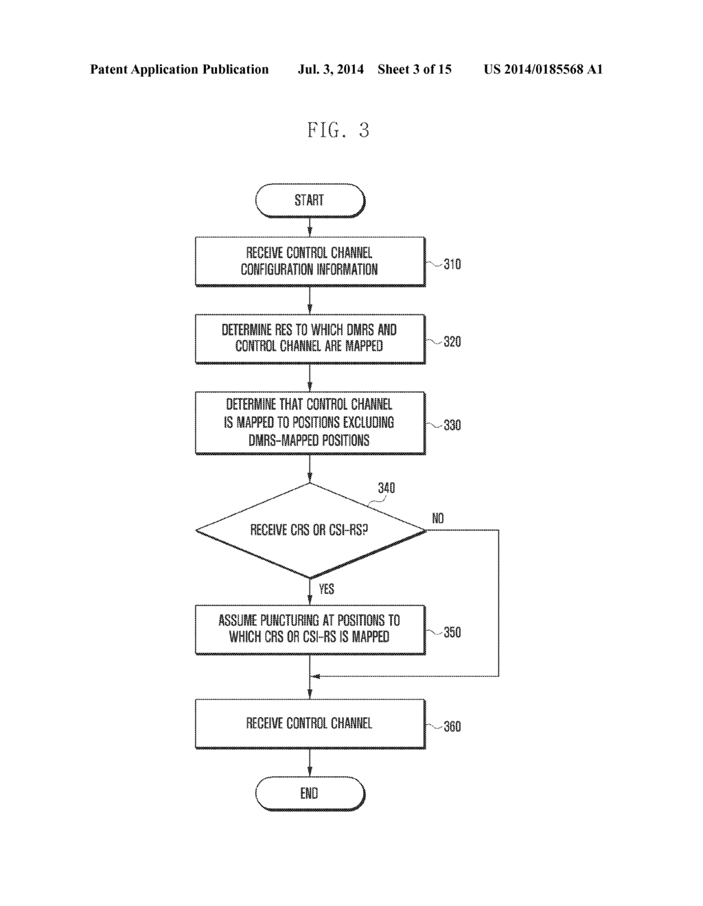 METHOD AND APPARATUS FOR TRANSMITTING/RECEIVING CONTROL CHANNEL IN     WIRELESS COMMUNICATION SYSTEM - diagram, schematic, and image 04