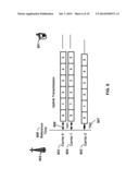 Carrier Grouping in Multicarrier Communications diagram and image