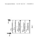 Carrier Grouping in Multicarrier Communications diagram and image