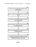 Carrier Grouping in Multicarrier Communications diagram and image