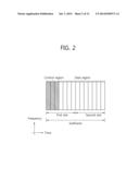 METHOD AND APPARATUS FOR TRANSMITTING A REFERENCE SIGNAL IN A WIRELESS     COMMUNICATION SYSTEM diagram and image