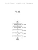 METHOD AND APPARATUS FOR TRANSMITTING A REFERENCE SIGNAL IN A WIRELESS     COMMUNICATION SYSTEM diagram and image