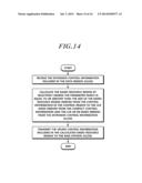 METHOD AND APPARATUS FOR ALLOCATING RESOURCES FOR UPLINK CONTROL     INFORMATION USING EXTENSION CONTROL INFORMATION diagram and image