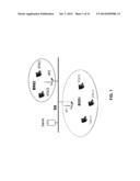 INTEGRATED WIRELESS LOCAL AREA NETWORK FOR SPECTRUM SHARING diagram and image