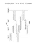 INTEGRATED WIRELESS LOCAL AREA NETWORK FOR SPECTRUM SHARING diagram and image