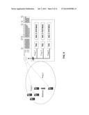 INTEGRATED WIRELESS LOCAL AREA NETWORK FOR SPECTRUM SHARING diagram and image