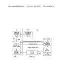 Methods and Systems for Admission Control and Resource Availability     Prediction Considering User Equipment (UE) Mobility diagram and image