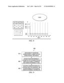 Methods and Systems for Admission Control and Resource Availability     Prediction Considering User Equipment (UE) Mobility diagram and image