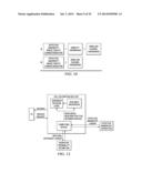 Methods and Systems for Admission Control and Resource Availability     Prediction Considering User Equipment (UE) Mobility diagram and image