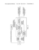 Methods and Systems for Admission Control and Resource Availability     Prediction Considering User Equipment (UE) Mobility diagram and image