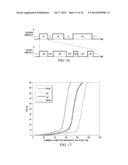 Methods and Systems for Admission Control and Resource Availability     Prediction Considering User Equipment (UE) Mobility diagram and image