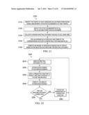 Methods and Systems for Admission Control and Resource Availability     Prediction Considering User Equipment (UE) Mobility diagram and image