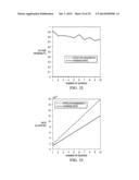 Methods and Systems for Admission Control and Resource Availability     Prediction Considering User Equipment (UE) Mobility diagram and image