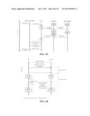 Methods and Systems for Admission Control and Resource Availability     Prediction Considering User Equipment (UE) Mobility diagram and image