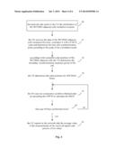 METHOD FOR MEASURING ADJACENT AREAS diagram and image