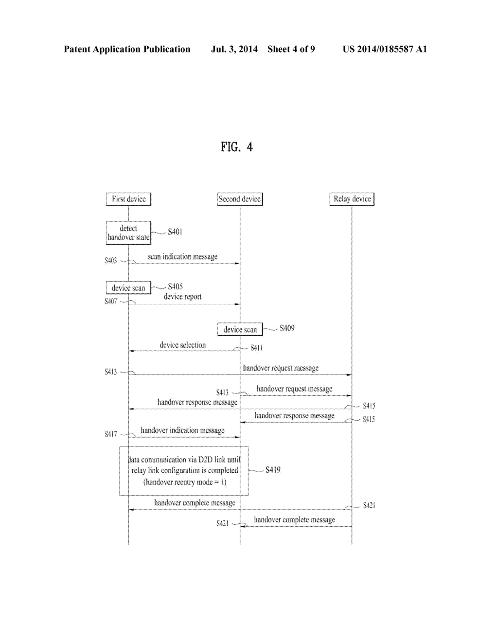 METHOD FOR PERFORMING A CHANGE OF MODE IN DEVICES DIRECTLY COMMUNICATING     WITH EACH OTHER IN A WIRELESS CONNECTION SYSTEM, AND APPARATUS FOR SAME - diagram, schematic, and image 05