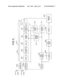 RADIO COMMUNICATION DEVICE AND RADIO COMMUNICATION METHOD diagram and image