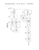 RADIO COMMUNICATION DEVICE AND RADIO COMMUNICATION METHOD diagram and image