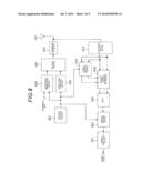 RADIO COMMUNICATION DEVICE AND RADIO COMMUNICATION METHOD diagram and image