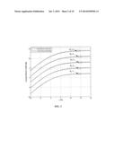 SYSTEMS AND METHODS FOR TIME-REVERSAL DIVISION MULTIPLE ACCESS WIRELESS     BROADBAND COMMUNICATIONS diagram and image