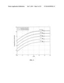 SYSTEMS AND METHODS FOR TIME-REVERSAL DIVISION MULTIPLE ACCESS WIRELESS     BROADBAND COMMUNICATIONS diagram and image