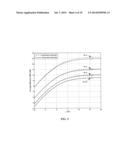 SYSTEMS AND METHODS FOR TIME-REVERSAL DIVISION MULTIPLE ACCESS WIRELESS     BROADBAND COMMUNICATIONS diagram and image