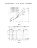 SYSTEMS AND METHODS FOR TIME-REVERSAL DIVISION MULTIPLE ACCESS WIRELESS     BROADBAND COMMUNICATIONS diagram and image