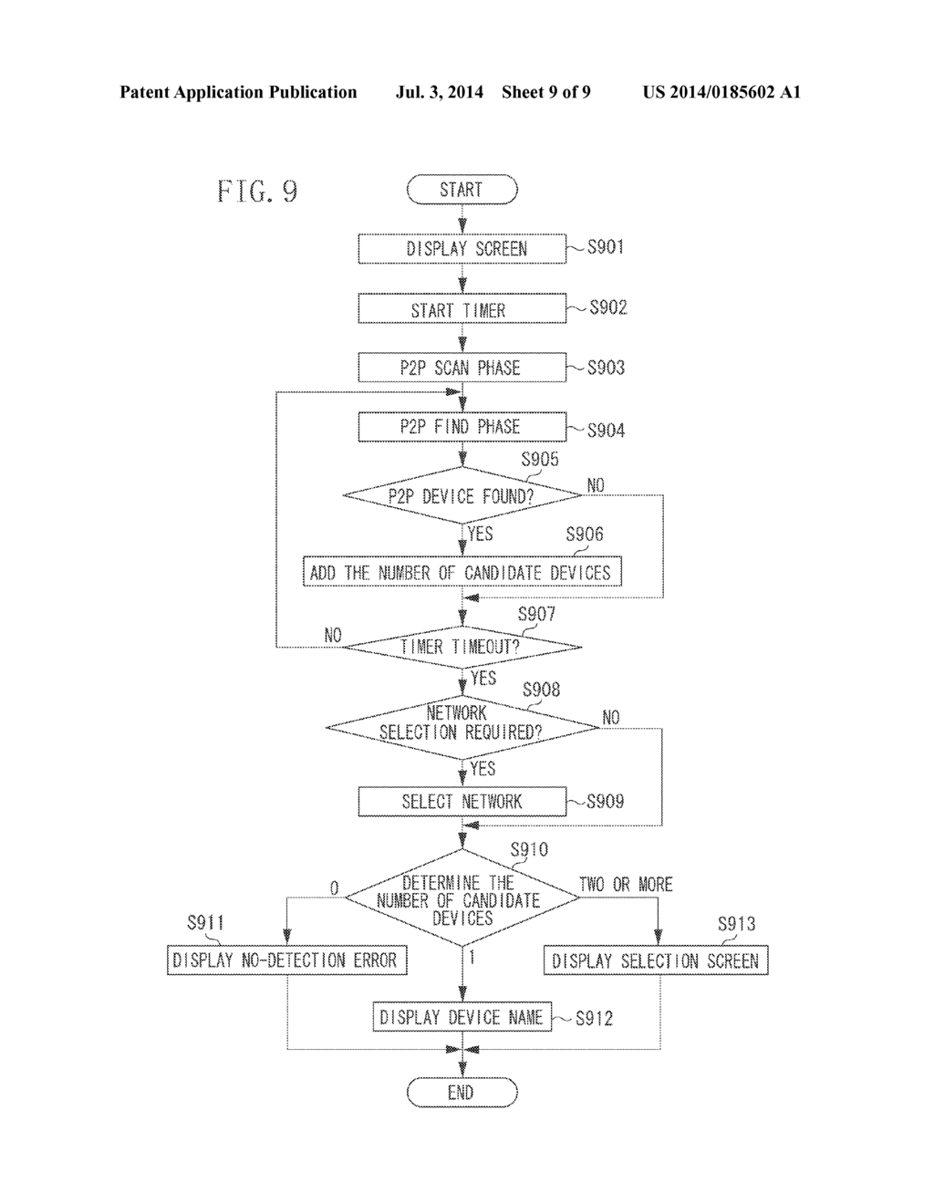 COMMUNICATION APPARATUS, CONTROL METHOD THEREOF, AND RECORDING MEDIUM - diagram, schematic, and image 10