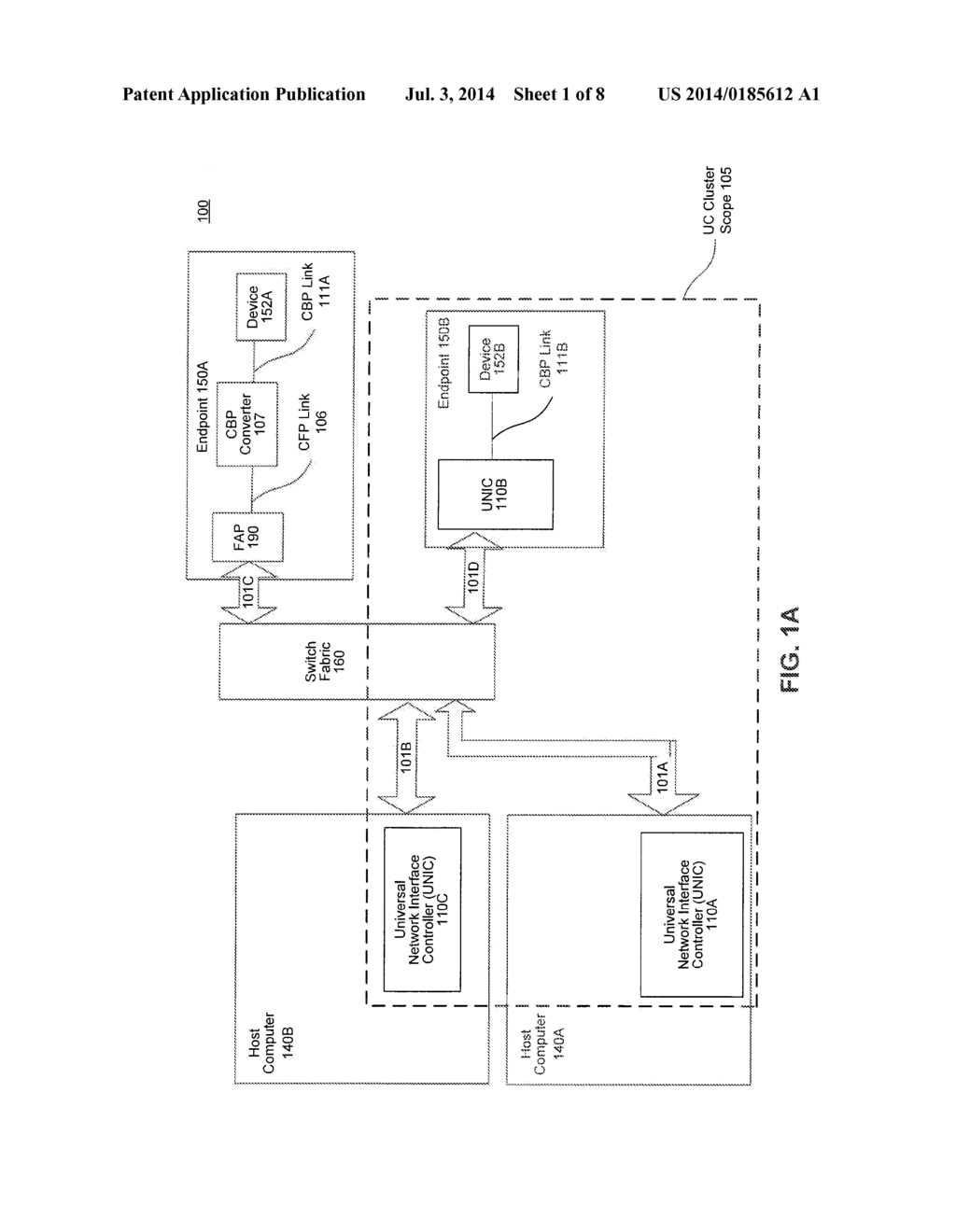 Universal Network Interface Controller - diagram, schematic, and image 02