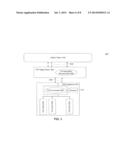 Universal Network Interface Controller diagram and image