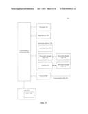Universal Network Interface Controller diagram and image
