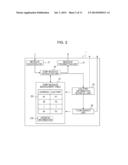 MULTIPLE PATH CONTROL FOR MULTICAST COMMUNICATION diagram and image