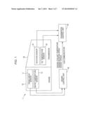 DIAGNOSTIC DEVICE FOR TEMPERATURE SENSOR diagram and image