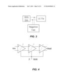 HIGH SPEED RECEIVERS CIRCUITS AND METHODS diagram and image