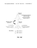 HIGH SPEED RECEIVERS CIRCUITS AND METHODS diagram and image