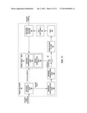 HIGH-FREQUENCY-PASS SAMPLE ADAPTIVE OFFSET IN VIDEO CODING diagram and image